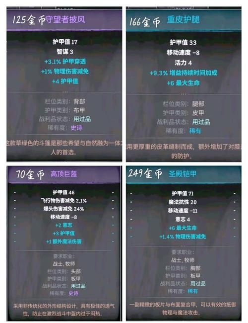 没有攻击力的神牧如何快速提升治疗量