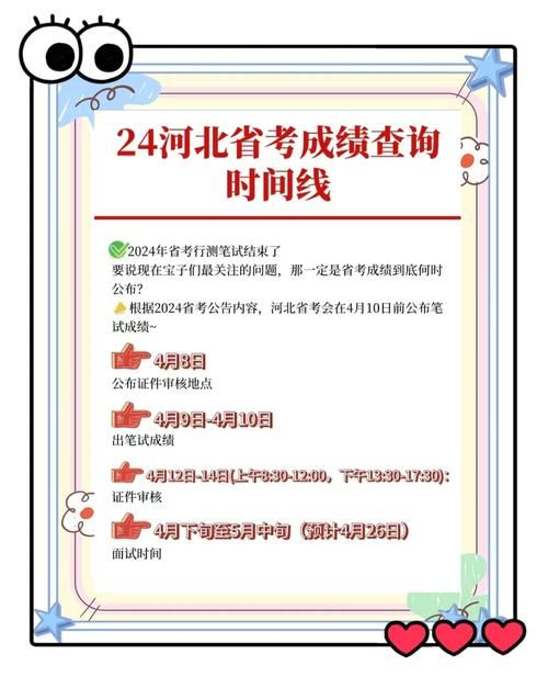 河北省高考查分时间出炉考生必看注意事项