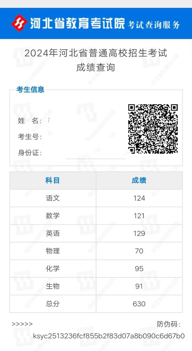 河北省高考查分时间出炉考生必看注意事项