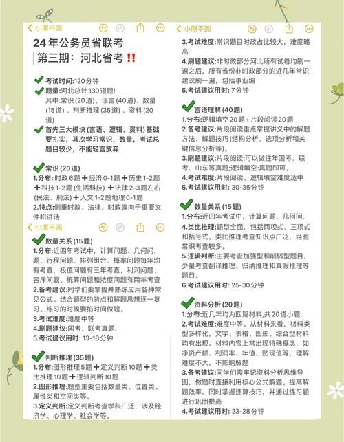 河北省高考查分时间出炉考生必看注意事项