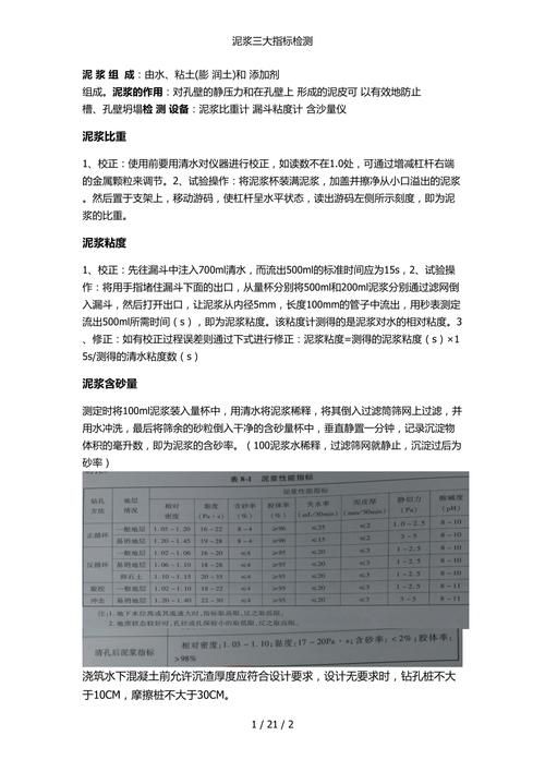 泥浆比重规范要求有哪些 这些标准你必须知道