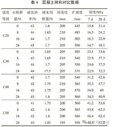 泥浆比重规范要求有哪些 这些标准你必须知道