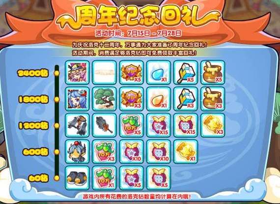 洛克王国7月15日攻略大全 快速通关技巧分享