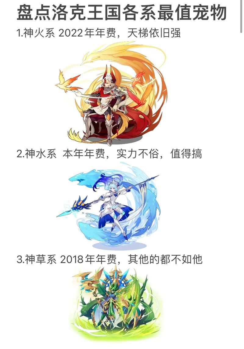 洛克王国vip礼包