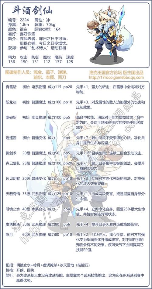 洛克王国不倒叮当技能解析 最强配招推荐