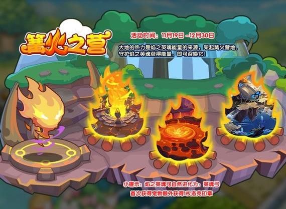 洛克王国创意园具体位置 开放时间和门票信息