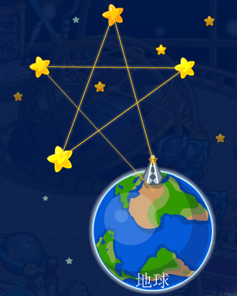 洛克王国占星台在哪 详细地图位置解析
