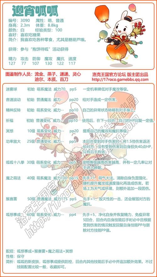 洛克王国呱呱怎么抓 教你轻松抓到稀有呱呱