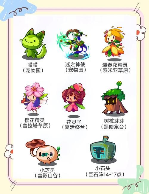 洛克王国呱呱怎么抓 教你轻松抓到稀有呱呱