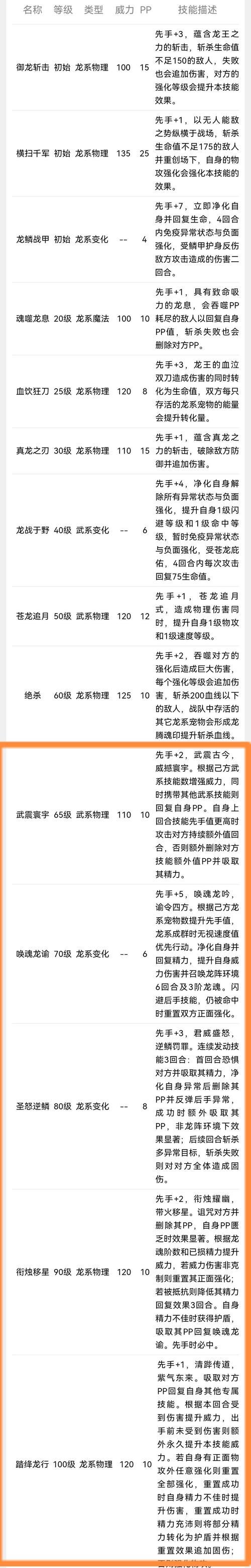 洛克王国圣龙骑士活动攻略 最新福利领取指南