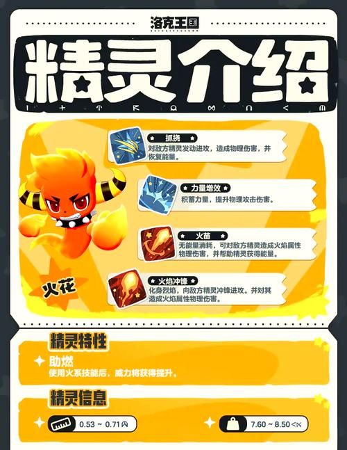 洛克王国小倒栽葱技能解析 最强培养方案分享