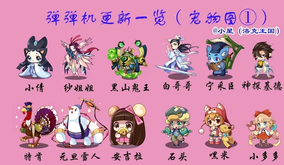 洛克王国弹弹机在哪 弹弹机具体位置分享