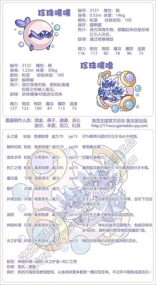 洛克王国拉特技能表最新版 拉特技能搭配推荐