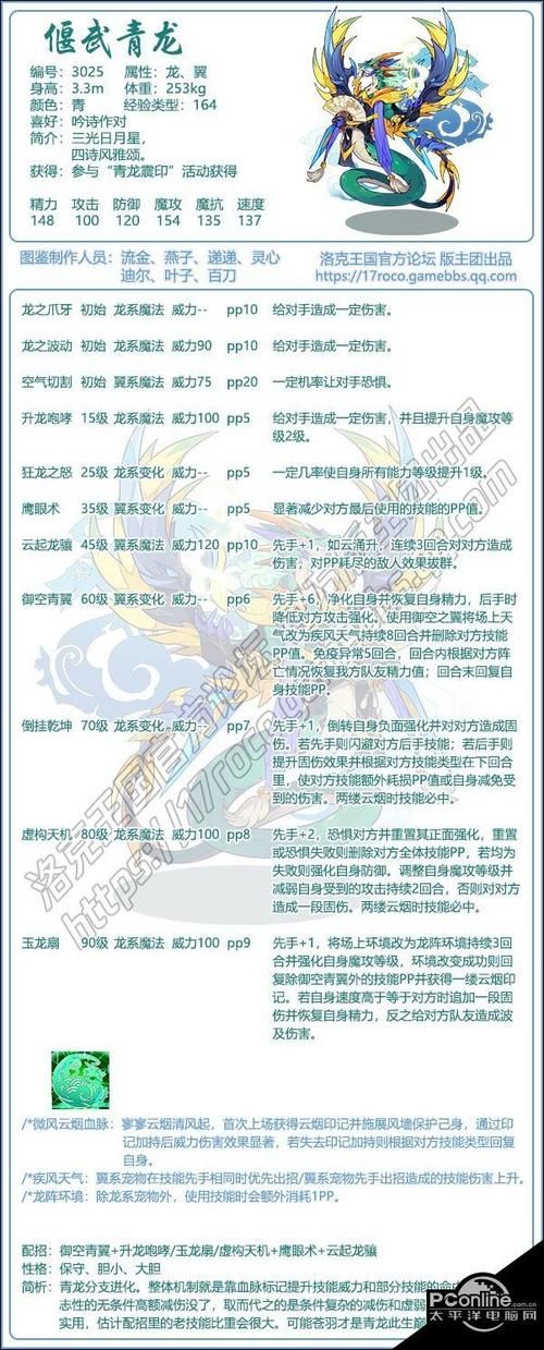 洛克王国拉特技能表最新版 拉特技能搭配推荐