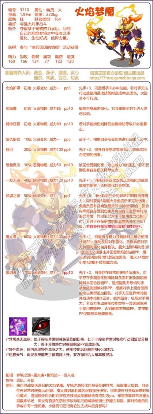 洛克王国拉特技能表最新版 拉特技能搭配推荐