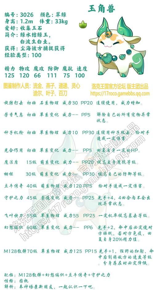 洛克王国拉特技能表最新版 拉特技能搭配推荐