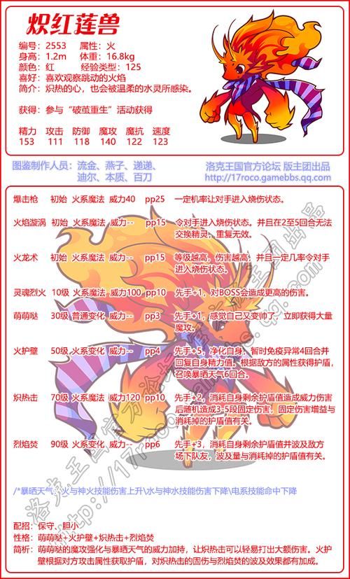 洛克王国拉特技能表最新版 拉特技能搭配推荐