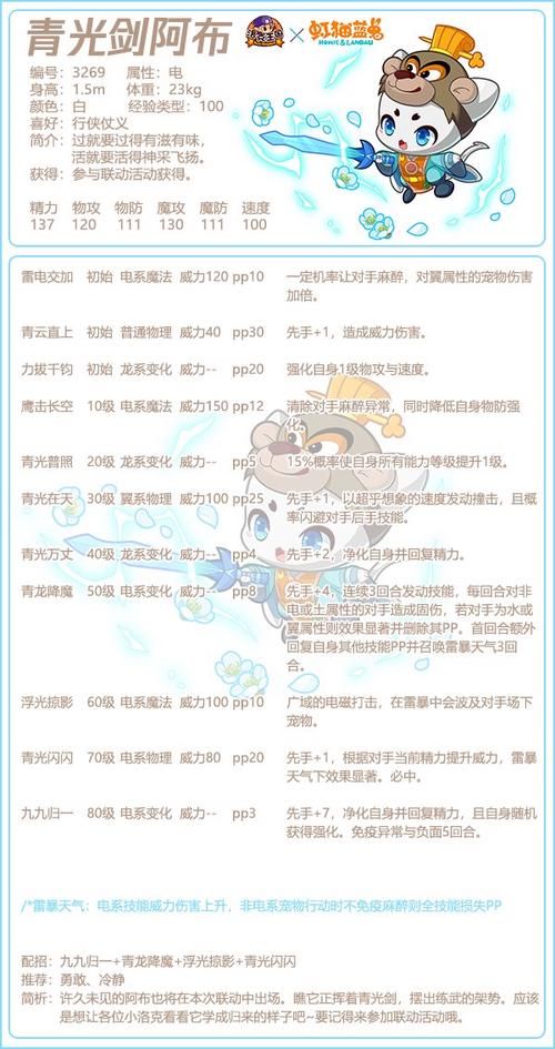 洛克王国拉特技能表最新版 拉特技能搭配推荐