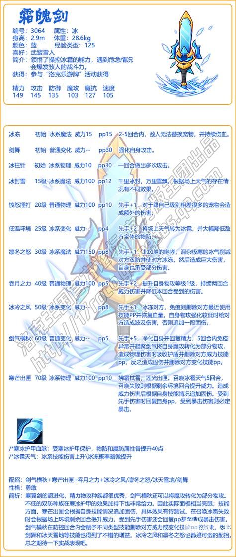 洛克王国拉特技能表最新版 拉特技能搭配推荐