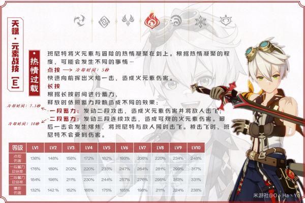 洛克王国梦幻卡洛儿进化路线 详细培养指南