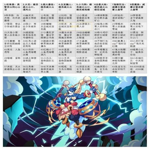 洛克王国梦幻卡洛儿进化路线 详细培养指南