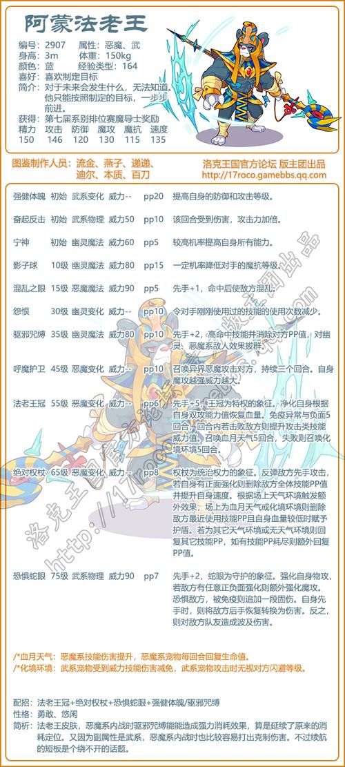 洛克王国水球球配招推荐 最强水系技能搭配攻略