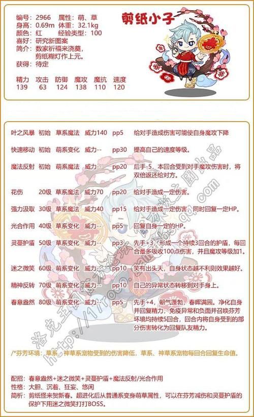 洛克王国水球球配招推荐 最强水系技能搭配攻略