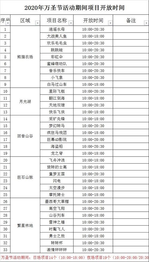 洛克王国海豹旗手获取时间 限时活动攻略