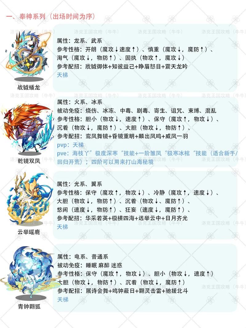 洛克王国灵石猴丹药作用解析 新手必看使用技巧