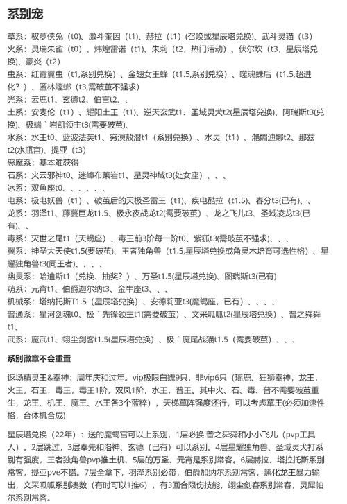 洛克王国灵石猴丹药作用解析 新手必看使用技巧