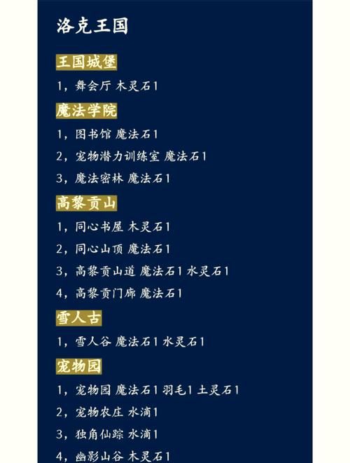 洛克王国灵石猴丹药作用解析 新手必看使用技巧
