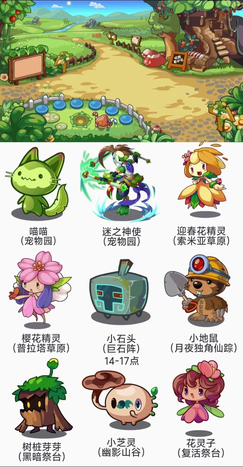 洛克王国的高黎贡山宠物捕捉指南