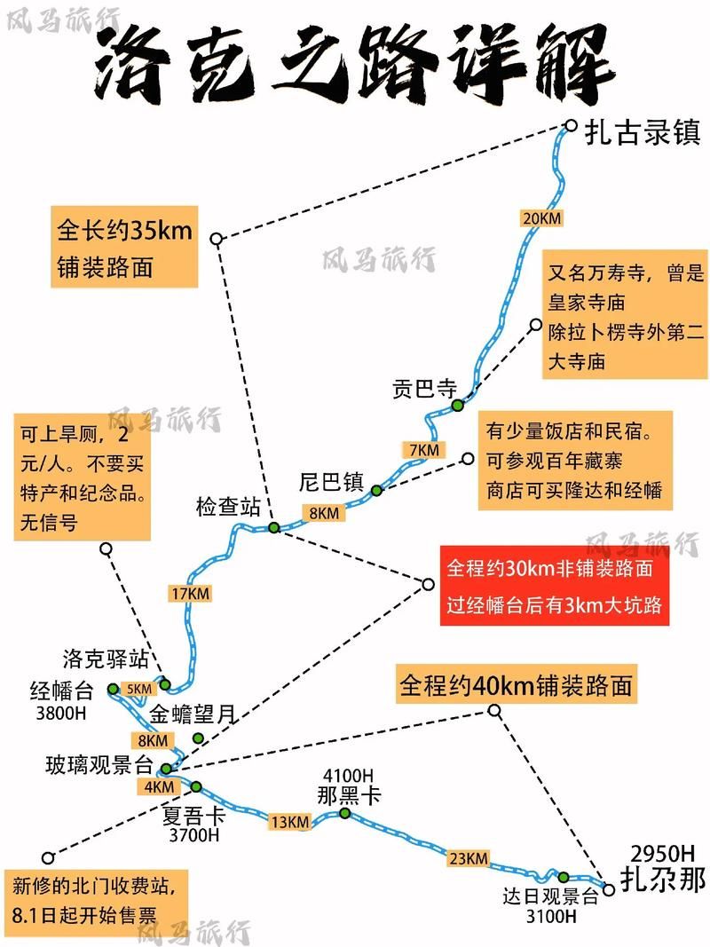 洛克王国路易斯在哪 路易斯出现地点全解析