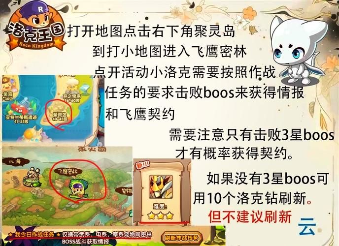 洛克王国迷之岛在哪 玩家必备的寻岛攻略