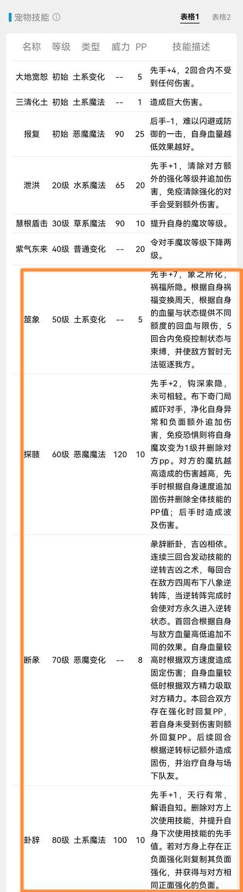 洛克王国雷神辅助器下载安装教程分享