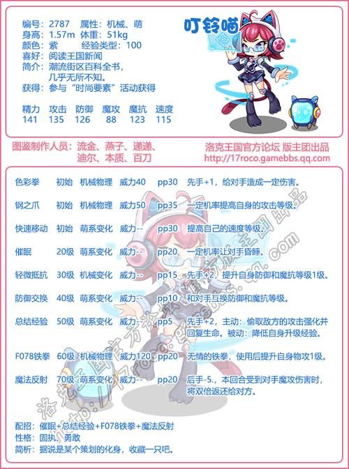 洛克王国魅惑可叮怎么获得 最新获取方法分享