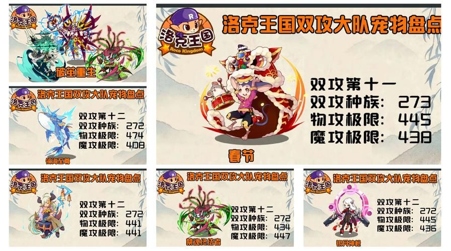 洛克王国魔果多多实战表现 值得培养吗