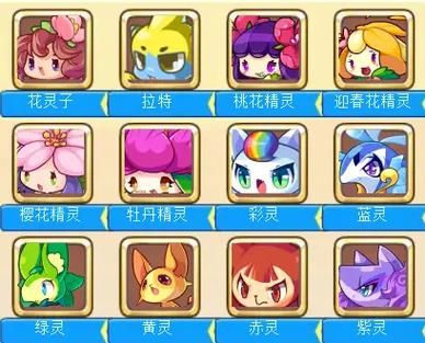 洛克王国麋鹿在哪抓 新手必看捕捉指南