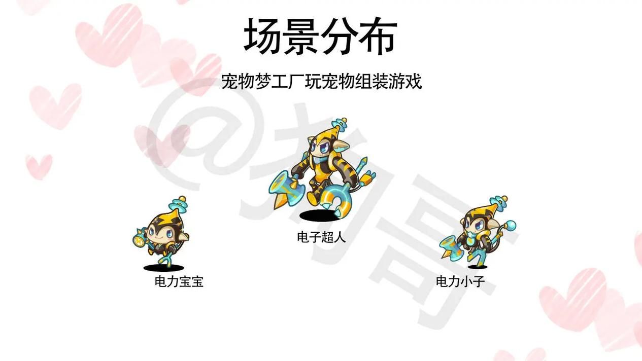 洛克王国麋鹿在哪抓 新手必看捕捉指南