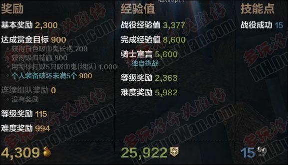洛奇英雄传ep10副本通关攻略与装备获取