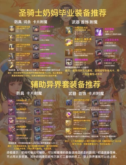 洛奇英雄传新浪礼包全解析 装备道具一键免费得