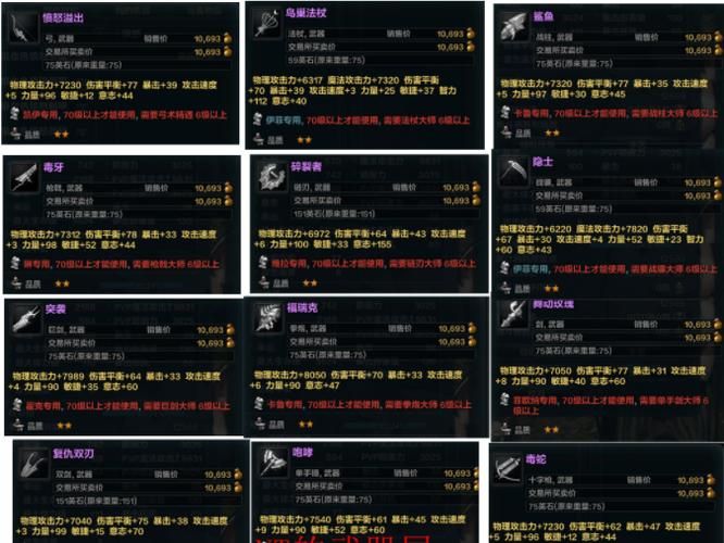 洛奇英雄传镰刀加点攻略 新手必看详细教程