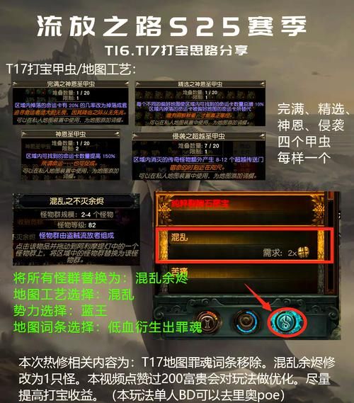 流放之路女王怎么打 详细技巧与装备推荐