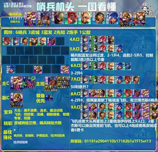 神武官兵捉贼怎么玩 组队配合与获胜秘诀