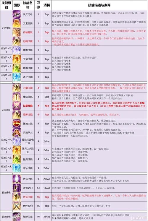 神界原罪2中文设置教程 轻松解决语言切换问题