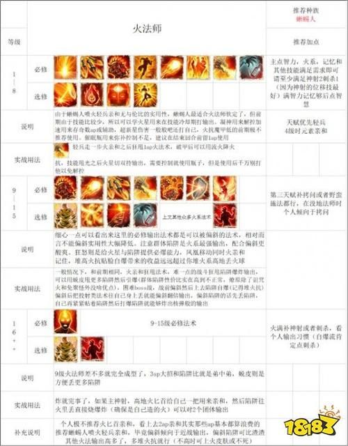 神界原罪2符文框架攻略 最强符文组合推荐