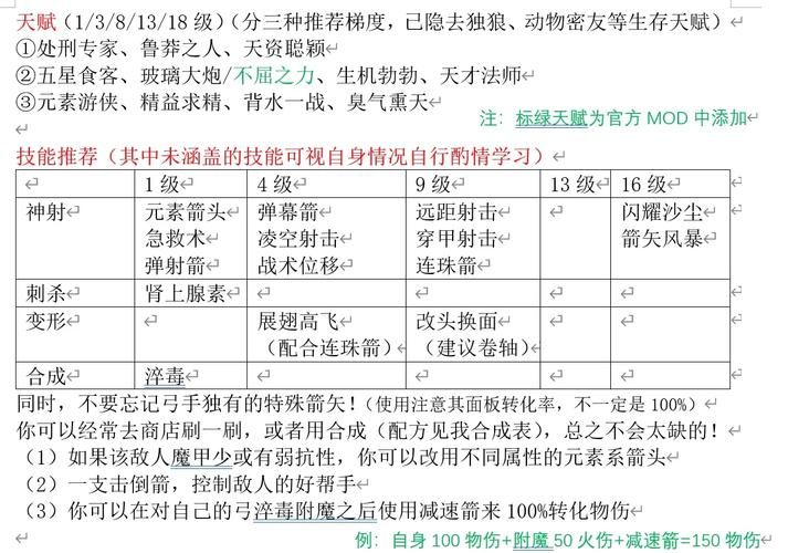 神界原罪2装备升级指南 新手必备装备强化方法