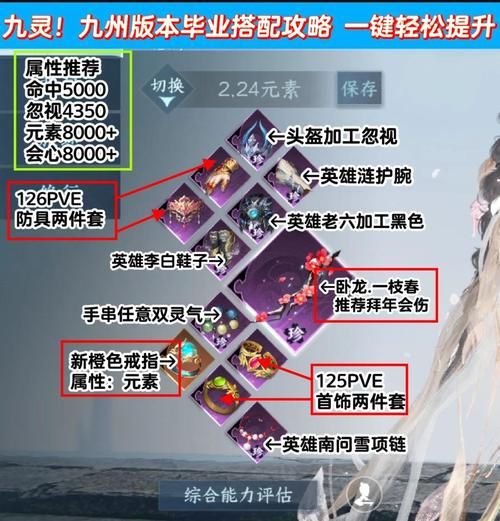 神雕侠侣古墓加点技巧 快速提升战力加点策略