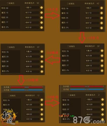 神雕侠侣古墓加点技巧 快速提升战力加点策略