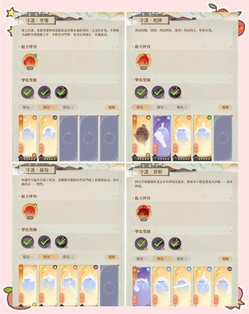 神雕侠侣古墓加点技巧 快速提升战力加点策略